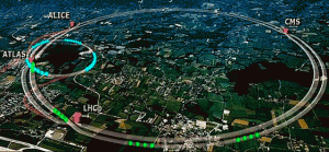 Acelerador de partículas de 27 km en la frontera franco-suiza